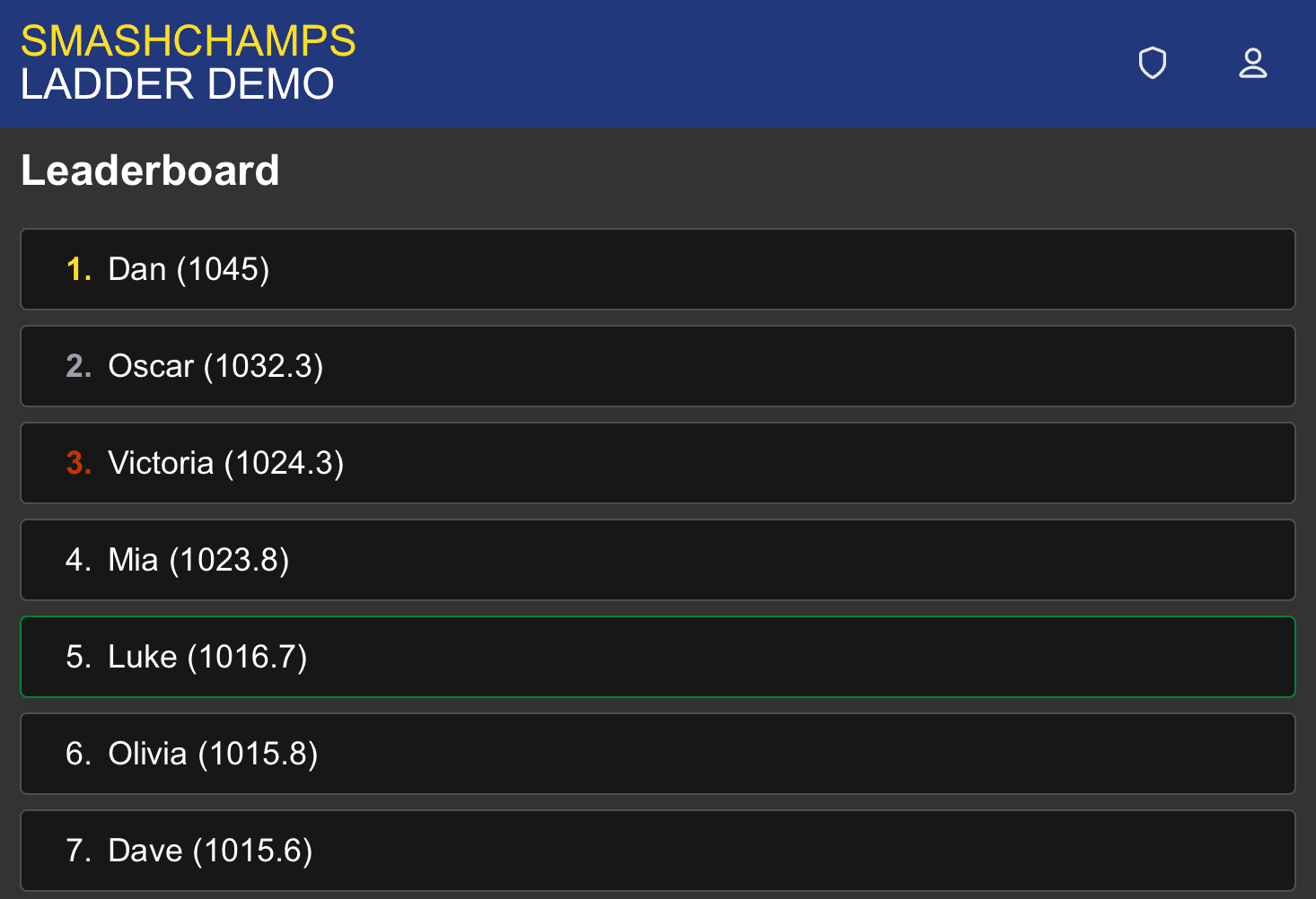 Leaderboard image